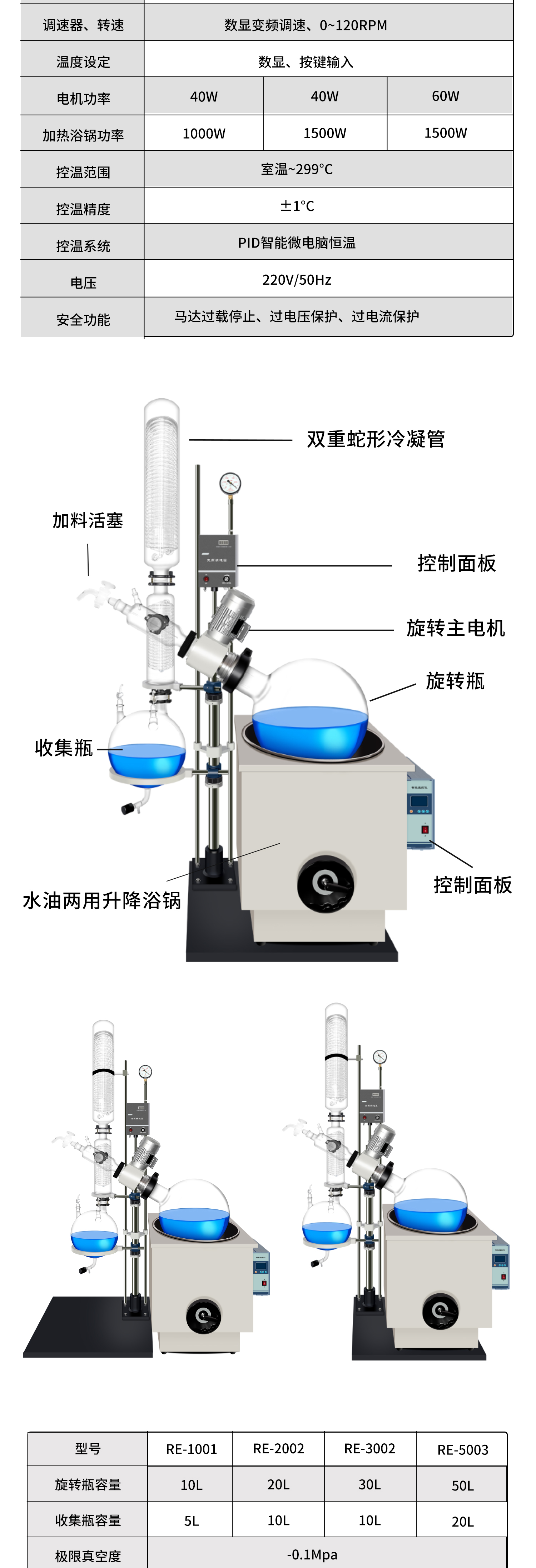 旋蒸详情页111_05