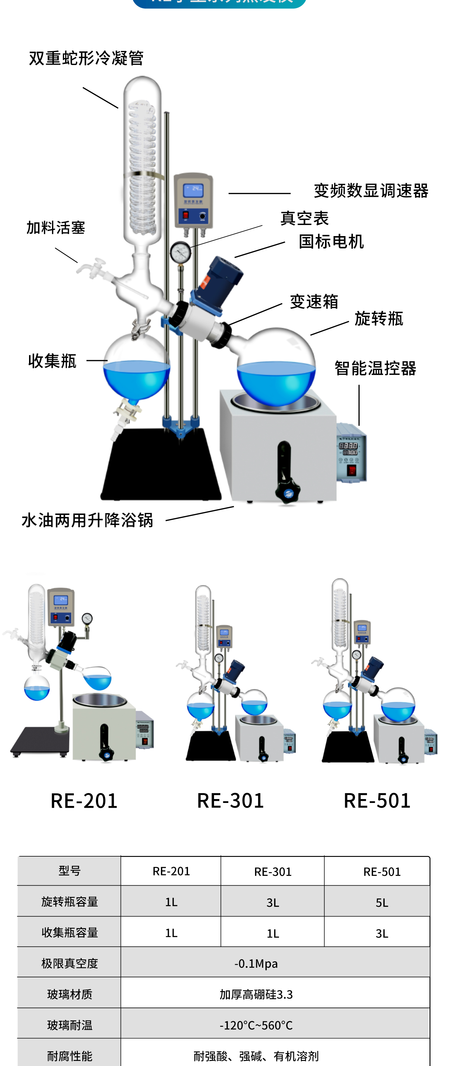 旋蒸详情页111_04